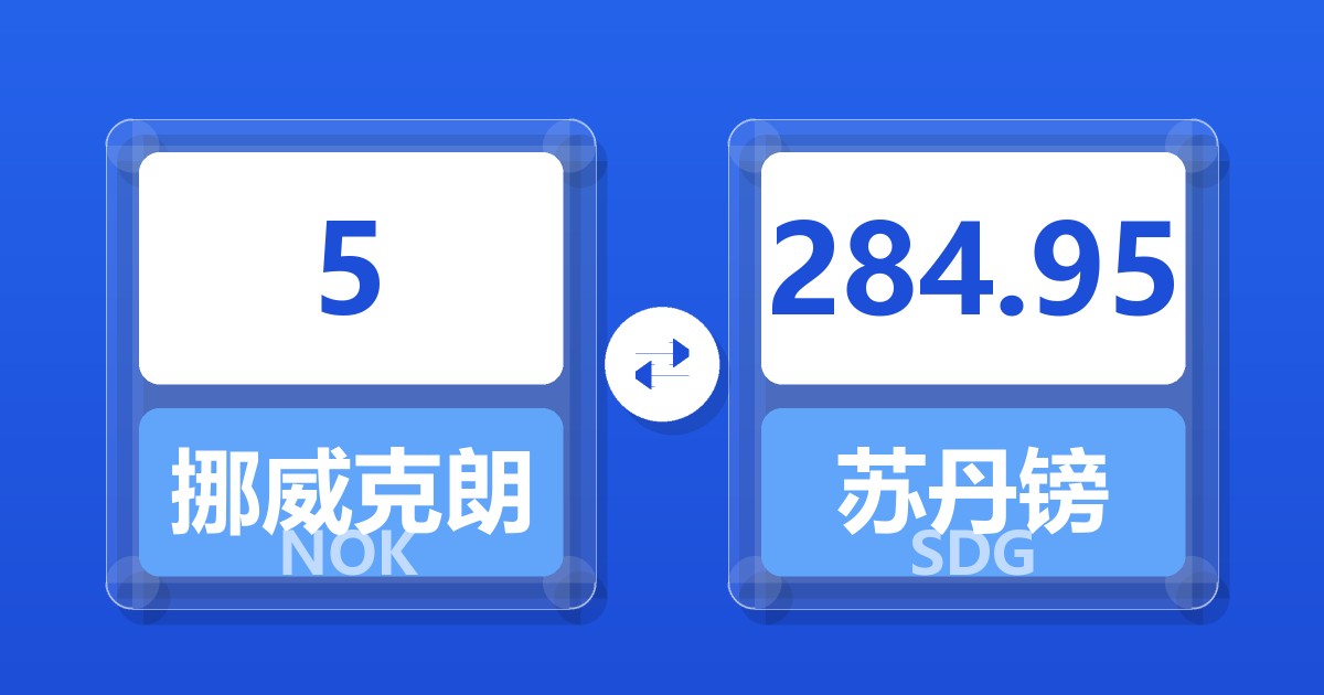 5挪威克朗兑苏丹镑