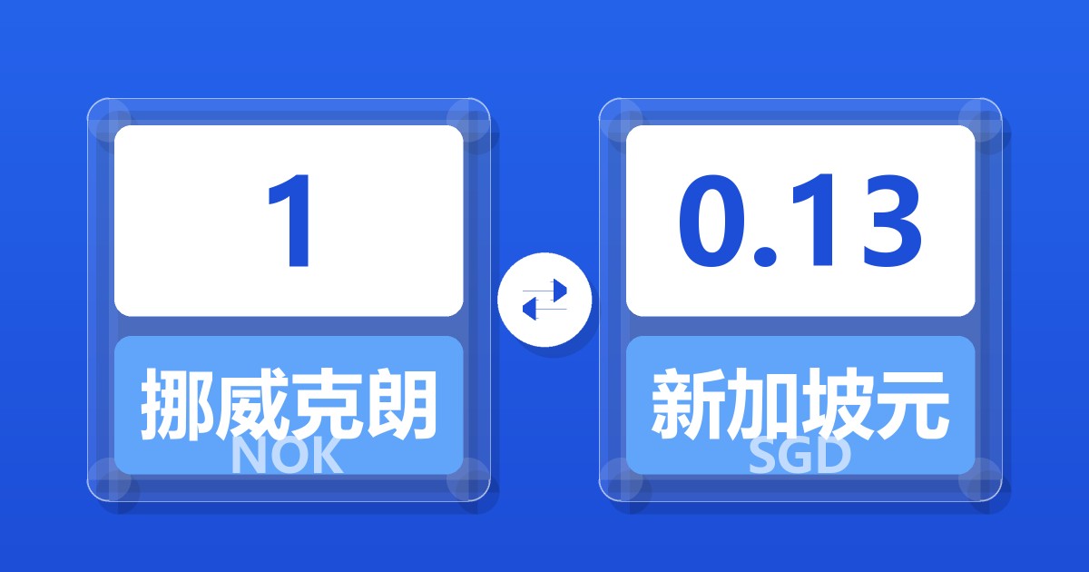 1挪威克朗兑新加坡元