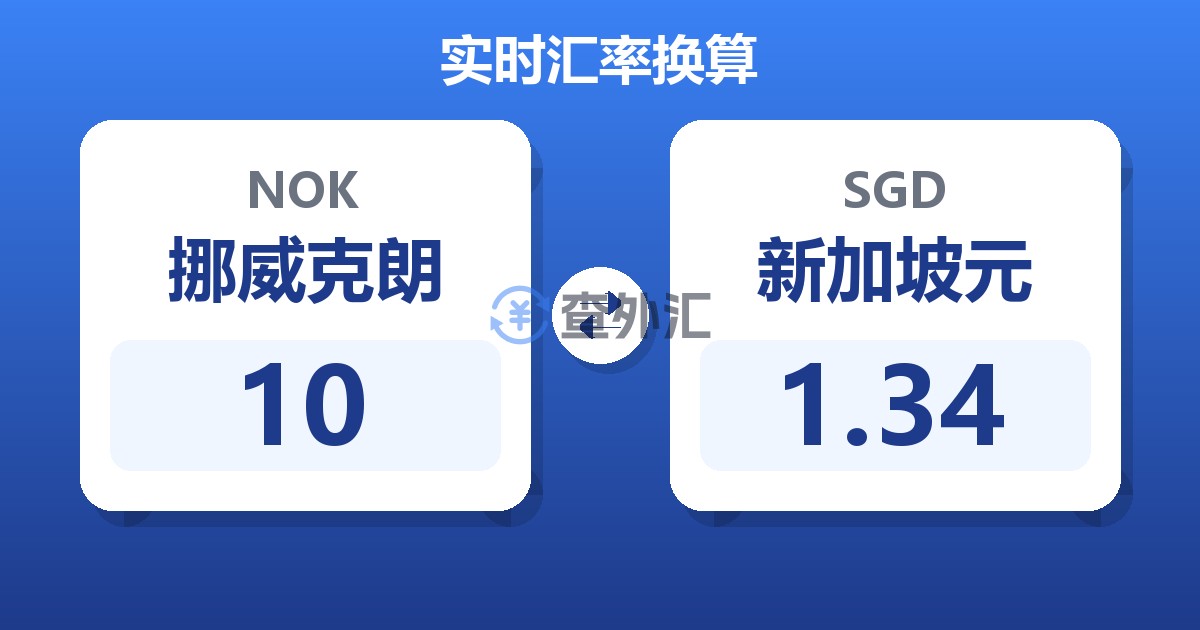 10挪威克朗兑新加坡元