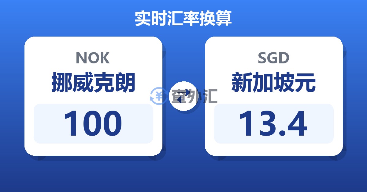 100挪威克朗兑新加坡元