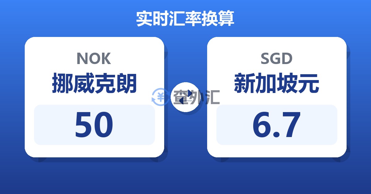 50挪威克朗兑新加坡元