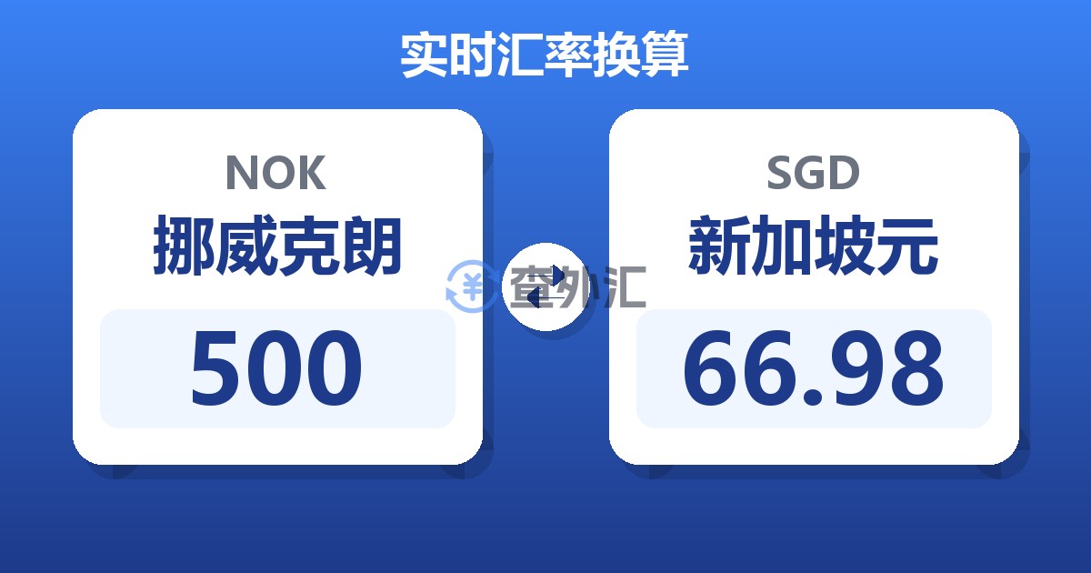 500挪威克朗兑新加坡元