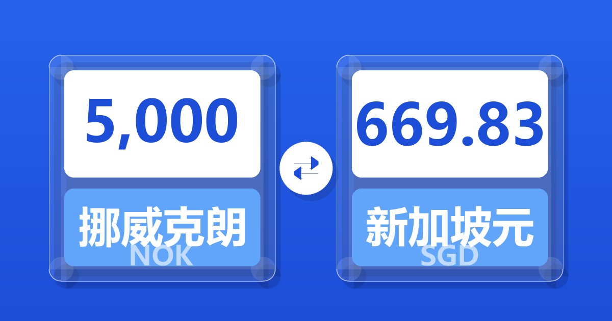 5,000挪威克朗兑新加坡元