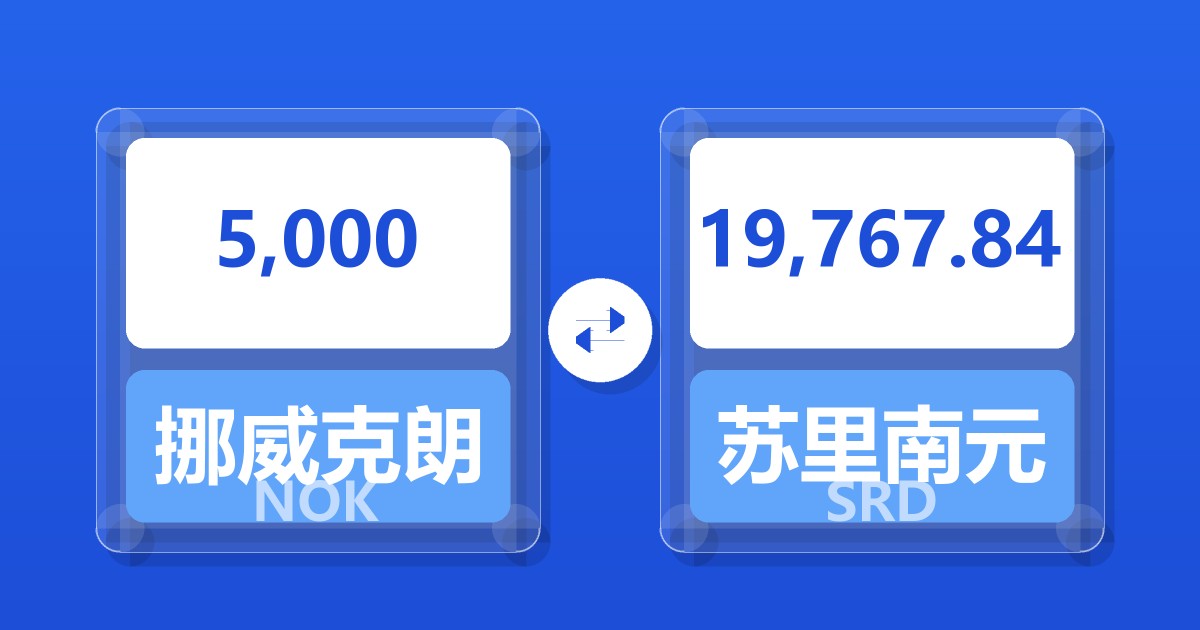 5,000挪威克朗兑苏里南元