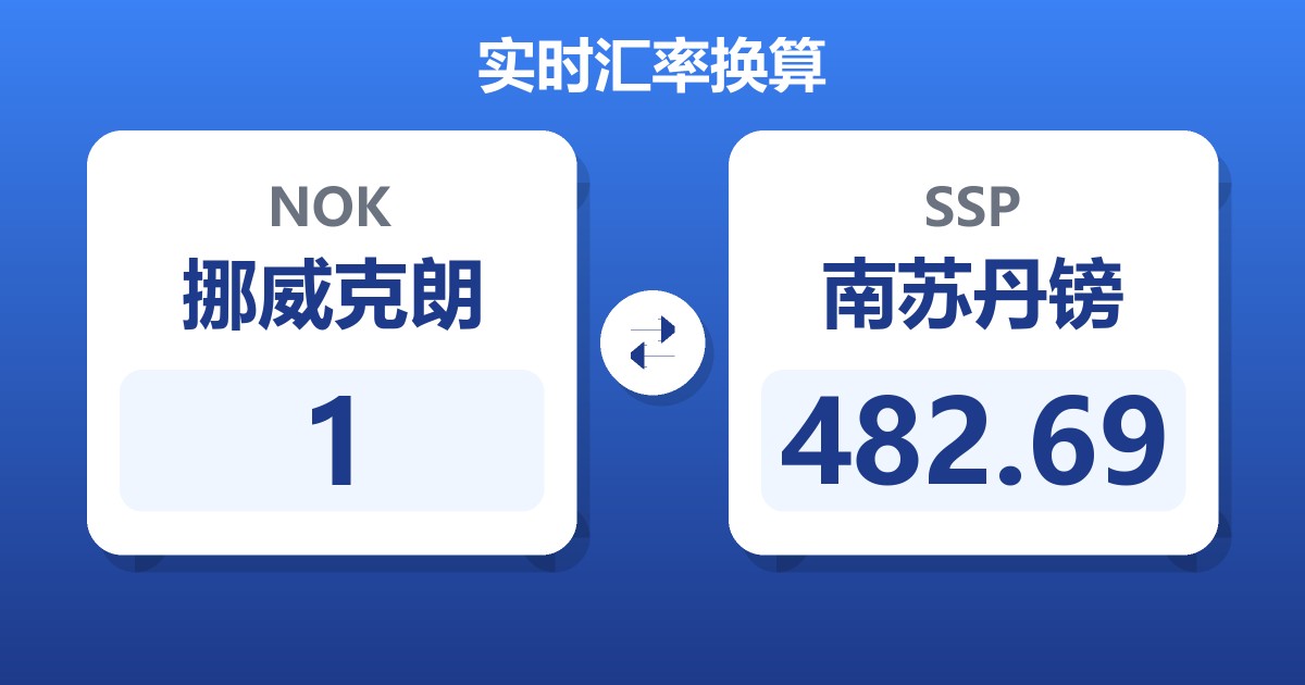 1挪威克朗兑南苏丹镑