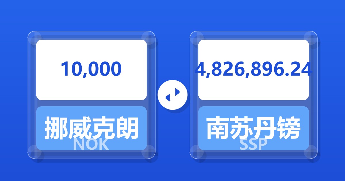 10,000挪威克朗兑南苏丹镑