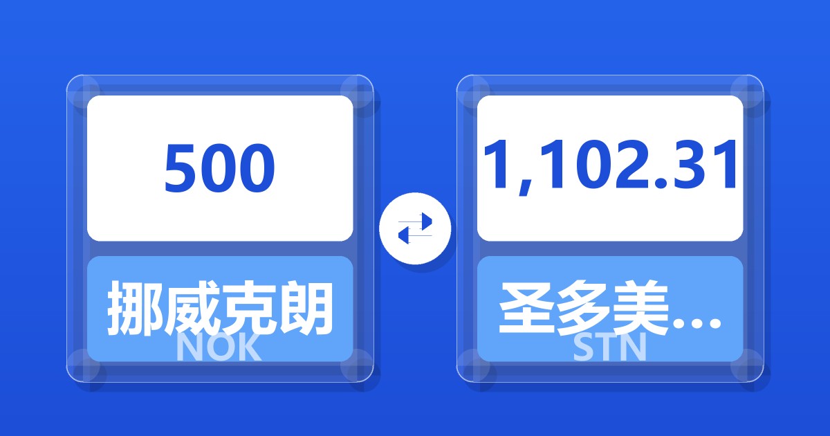 500挪威克朗兑圣多美和普林西比多布拉