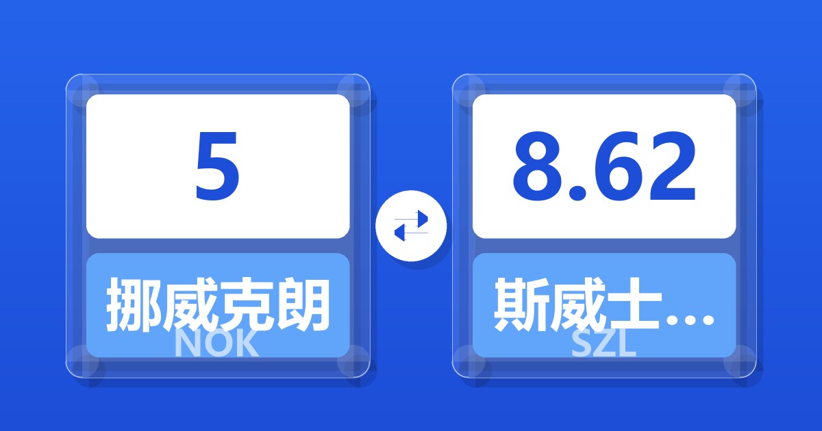 5挪威克朗兑斯威士兰里兰吉尼