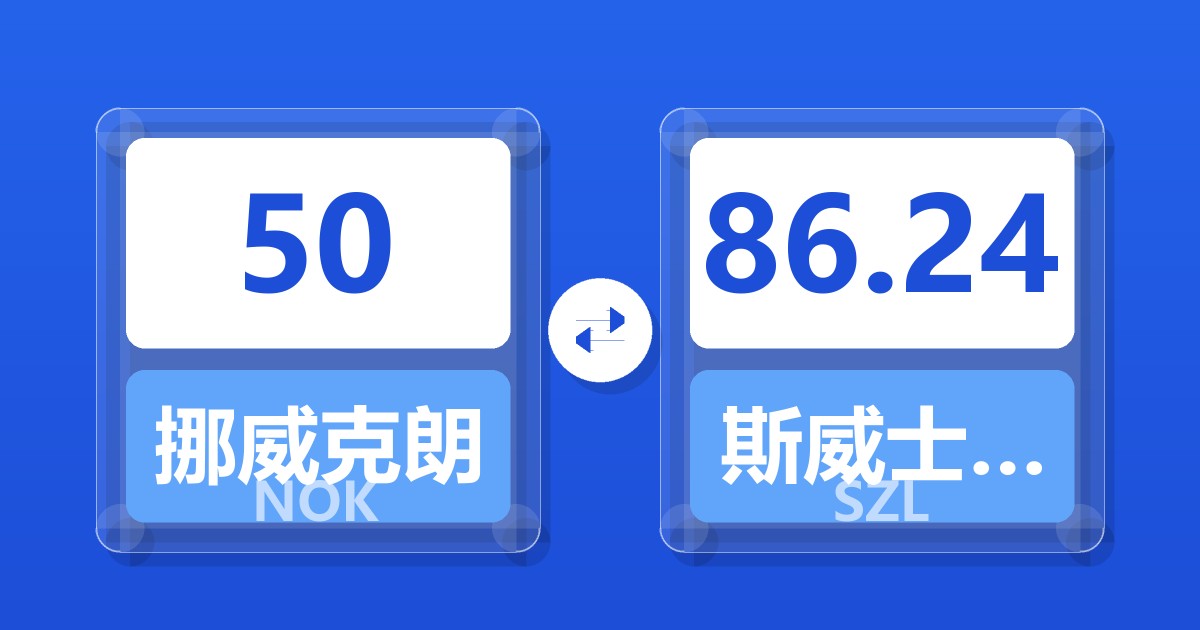 50挪威克朗兑斯威士兰里兰吉尼