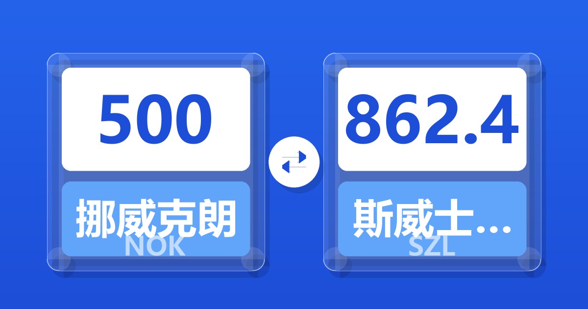 500挪威克朗兑斯威士兰里兰吉尼