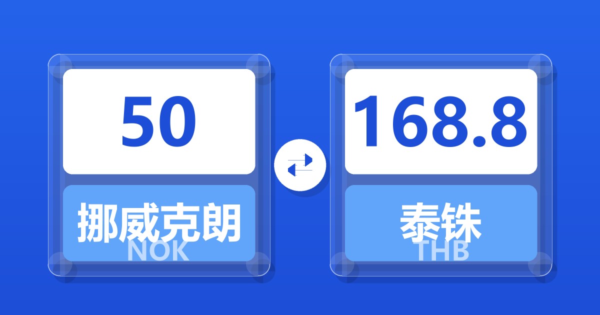 50挪威克朗兑泰铢