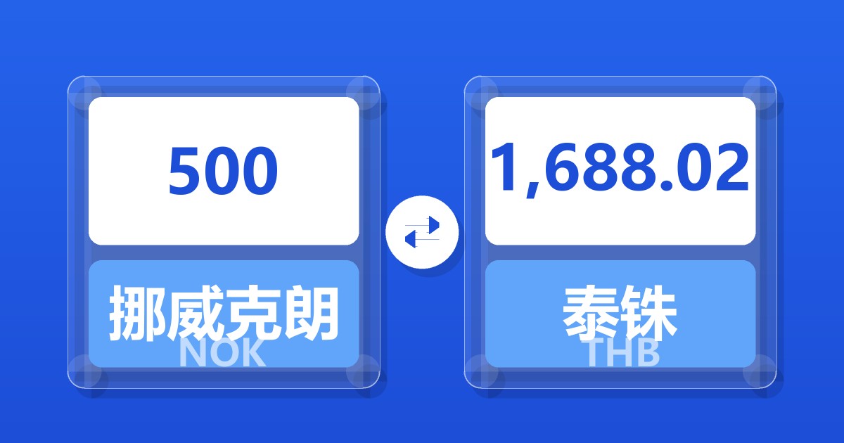 500挪威克朗兑泰铢