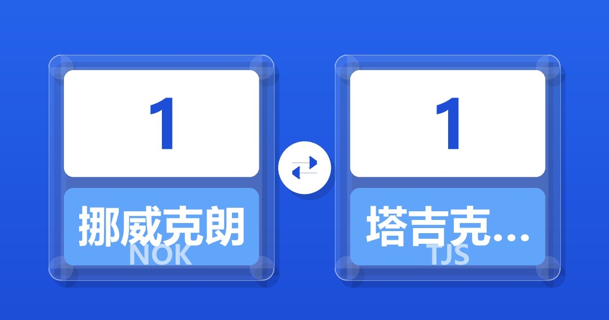 1挪威克朗兑塔吉克斯坦索莫尼