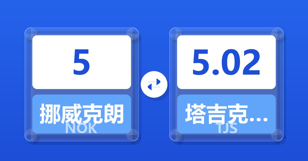 5挪威克朗兑塔吉克斯坦索莫尼