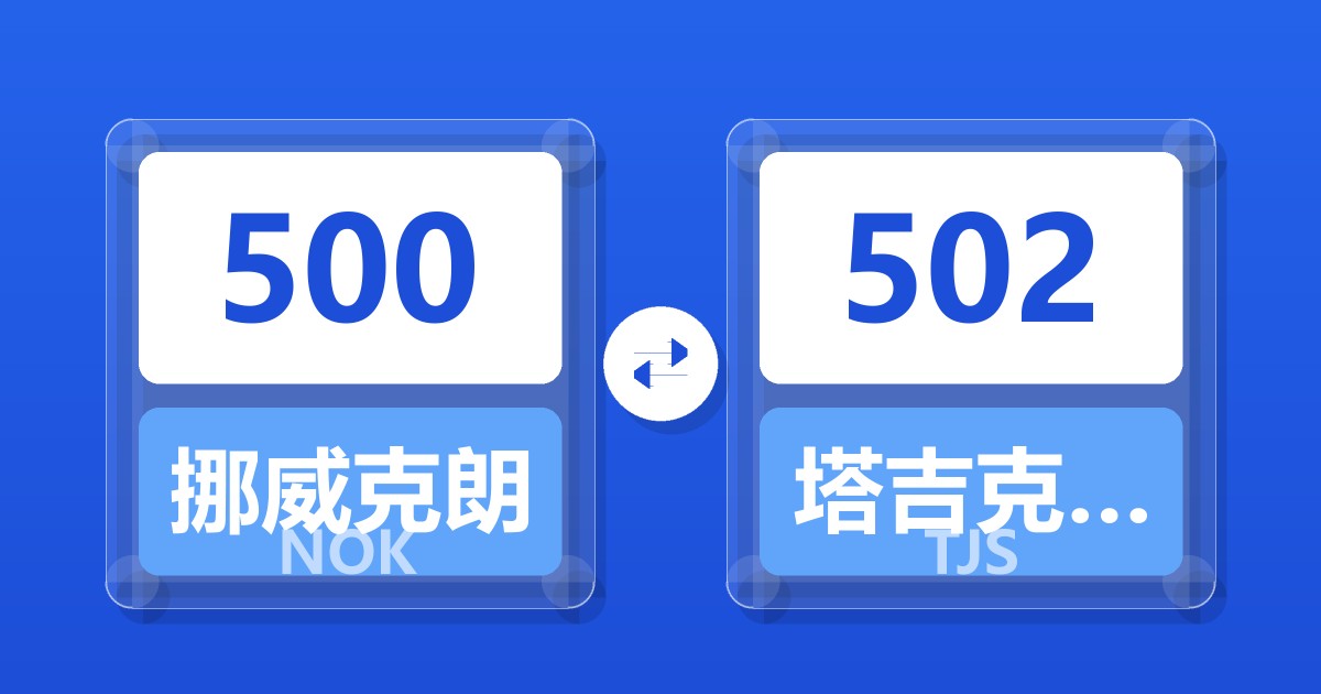 500挪威克朗兑塔吉克斯坦索莫尼