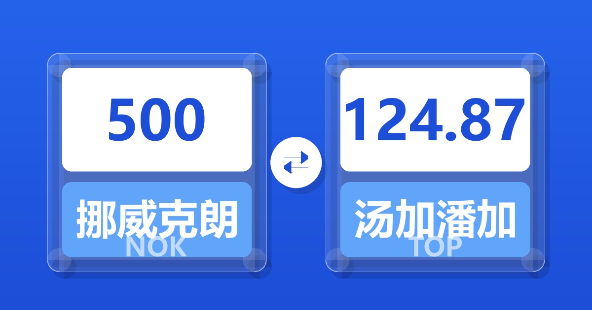 500挪威克朗兑汤加潘加