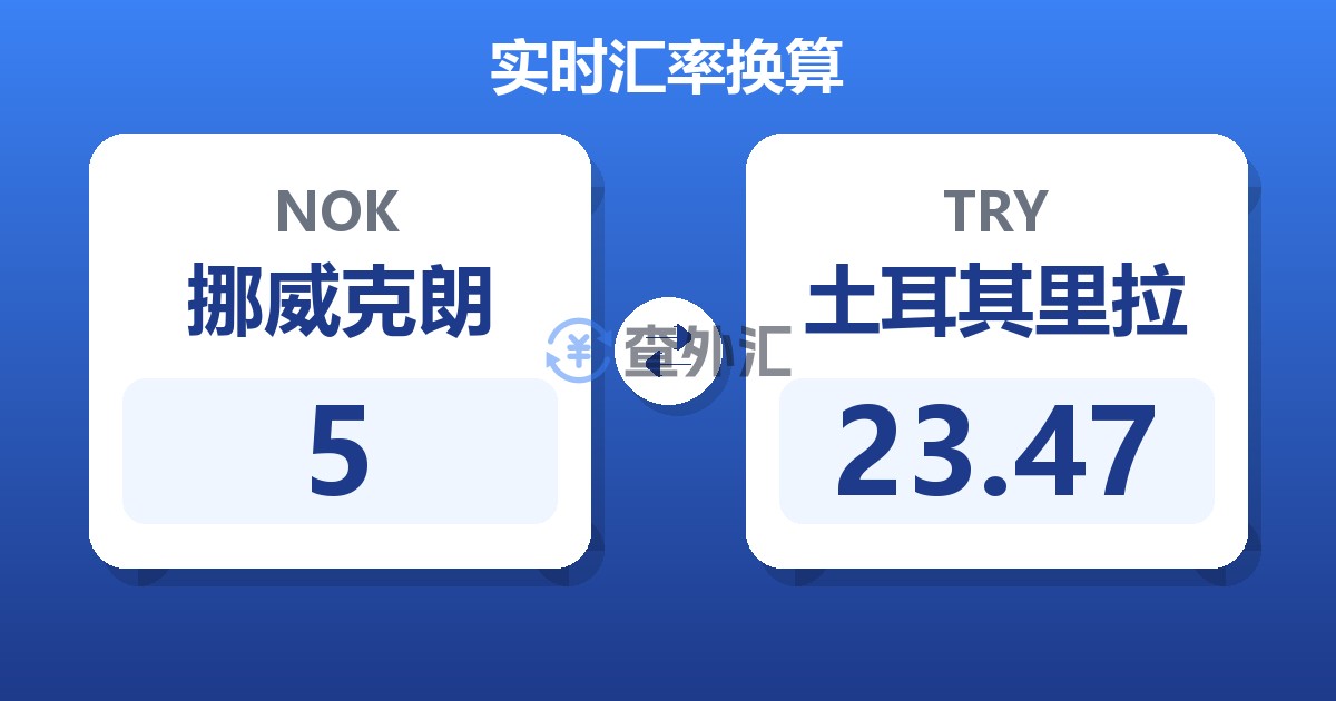 5挪威克朗兑土耳其里拉
