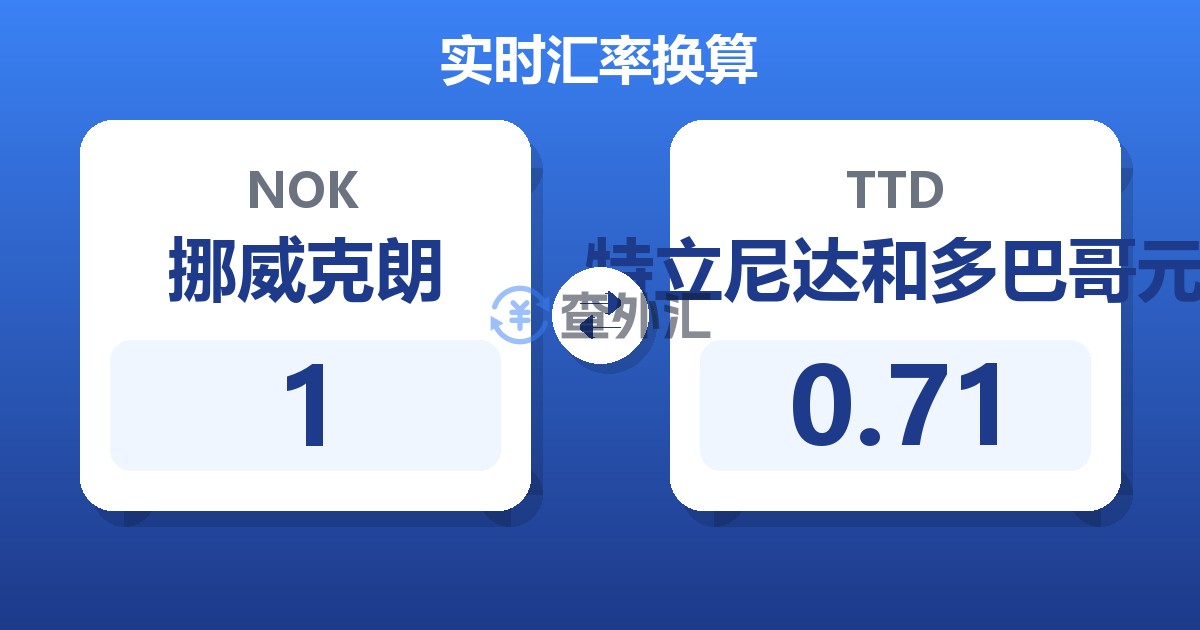 1挪威克朗兑特立尼达和多巴哥元