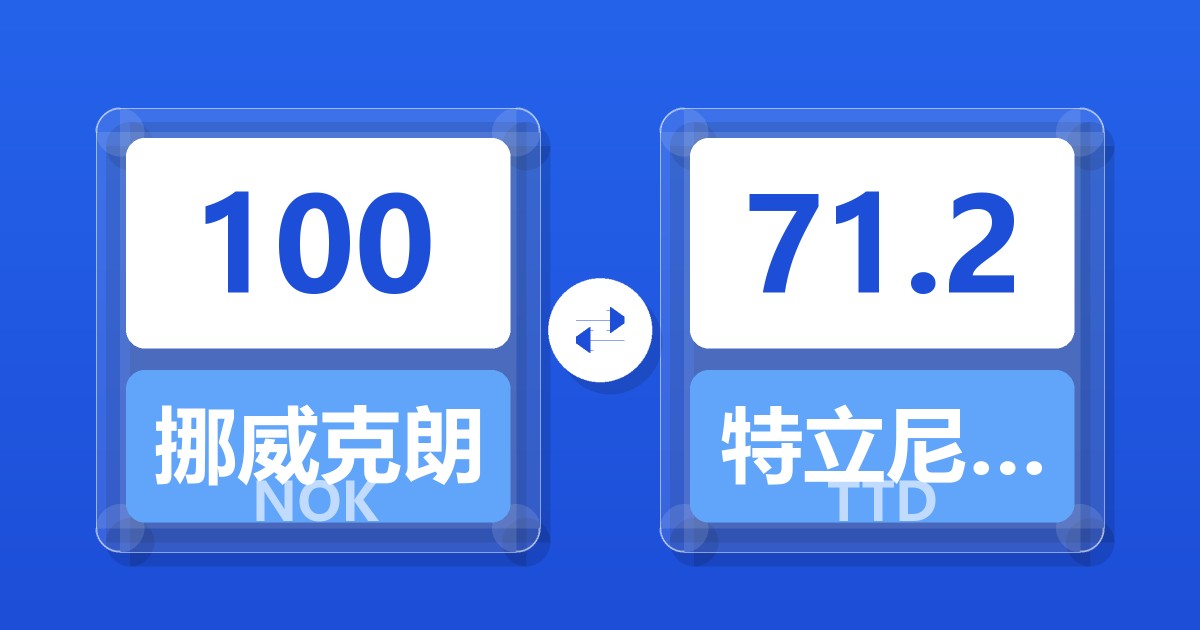 100挪威克朗兑特立尼达和多巴哥元