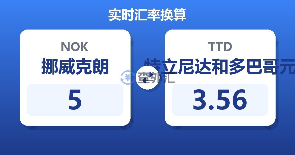 5挪威克朗兑特立尼达和多巴哥元