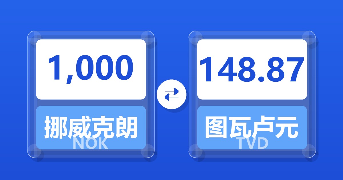 1,000挪威克朗兑图瓦卢元