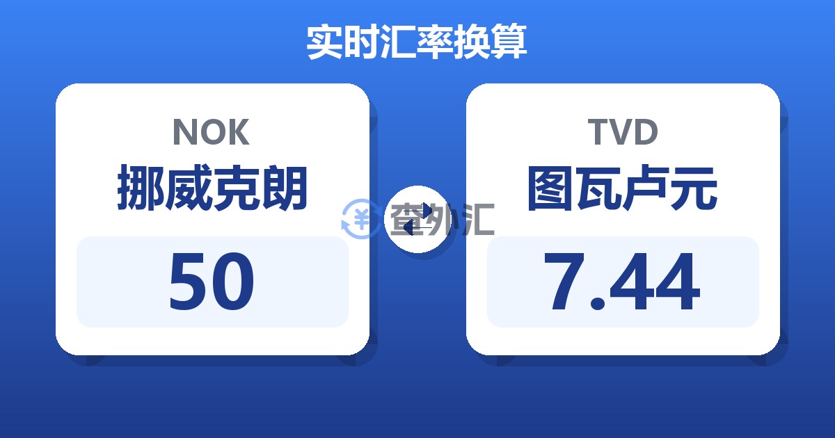 50挪威克朗兑图瓦卢元