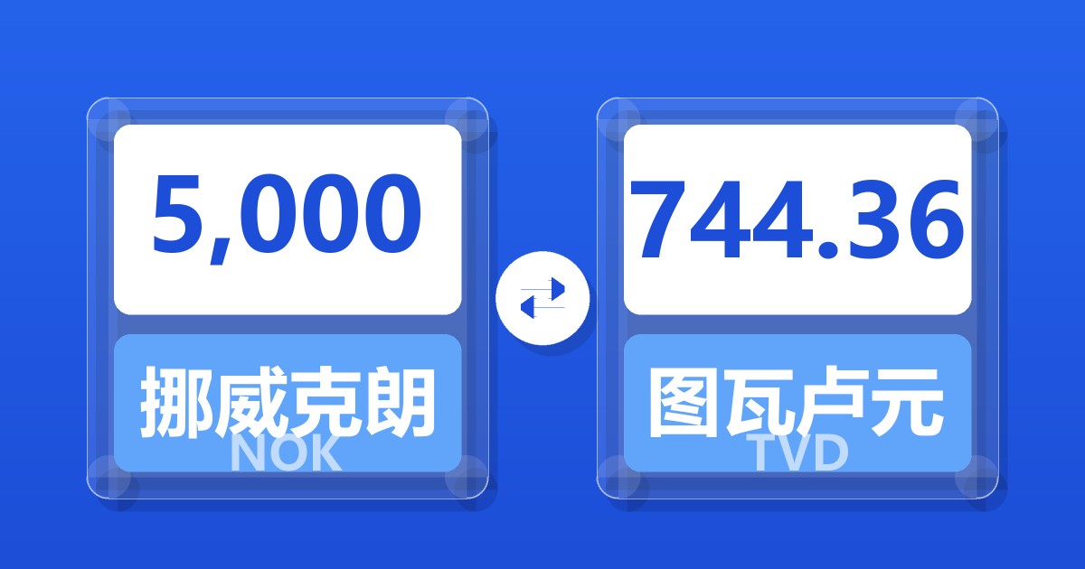 5,000挪威克朗兑图瓦卢元
