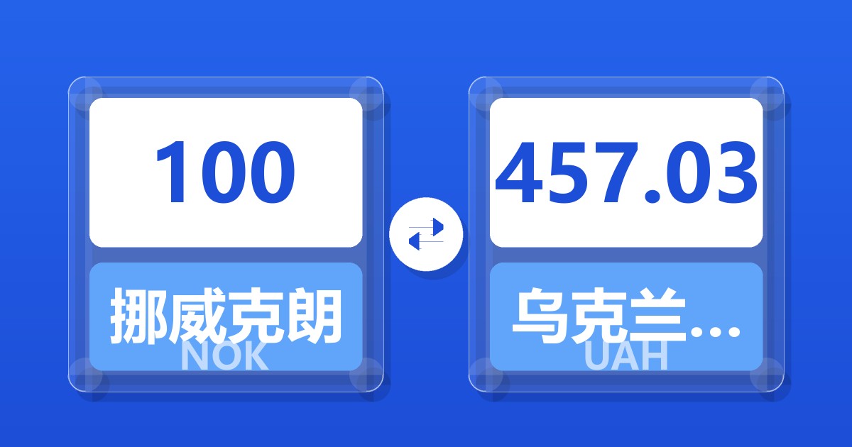 100挪威克朗兑乌克兰格里夫纳