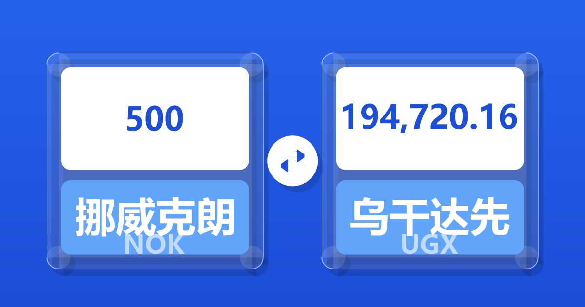 500挪威克朗兑乌干达先令