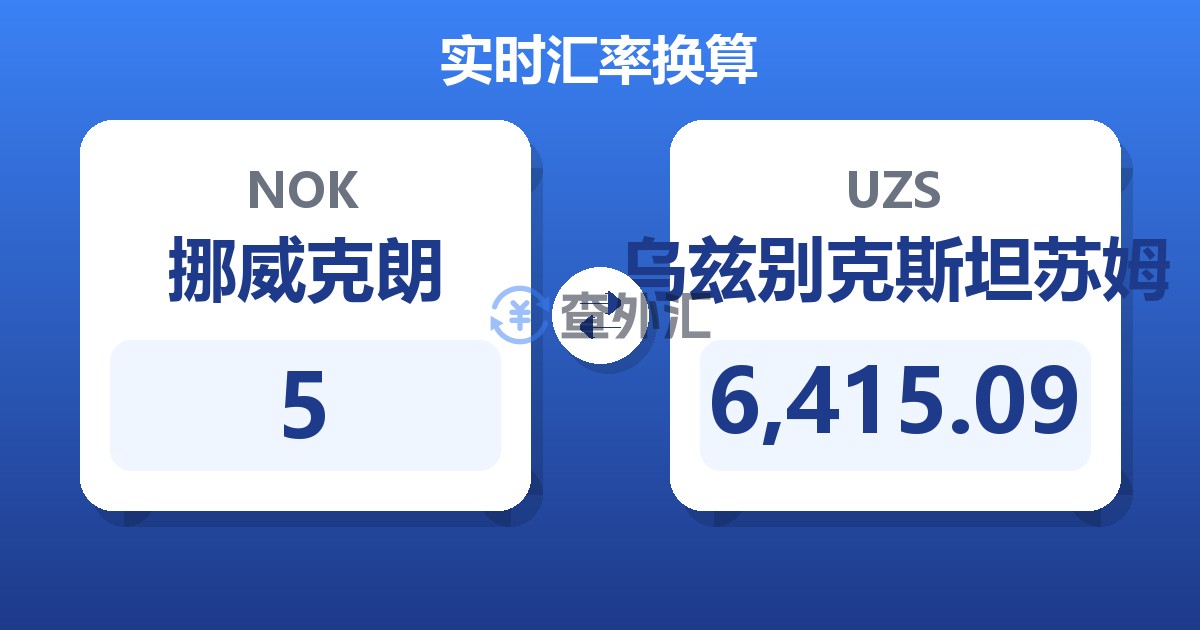 5挪威克朗兑乌兹别克斯坦苏姆