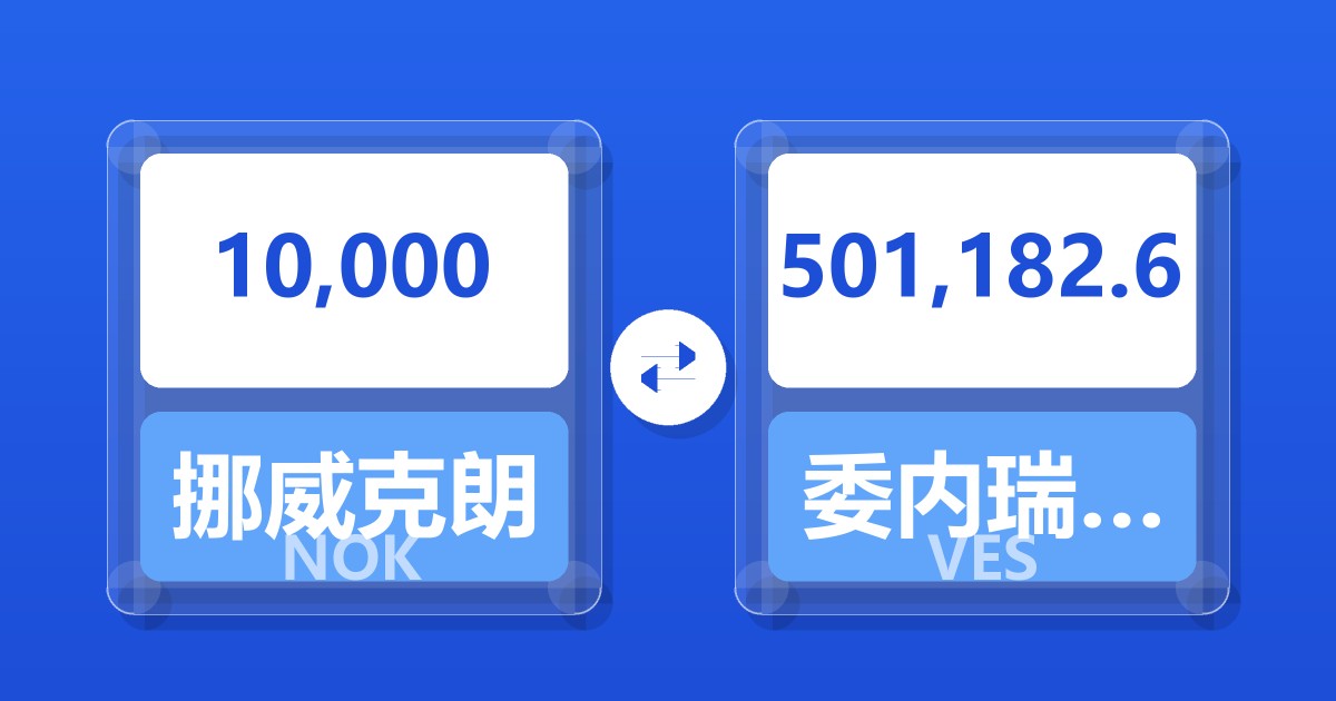 10,000挪威克朗兑委内瑞拉玻利瓦尔