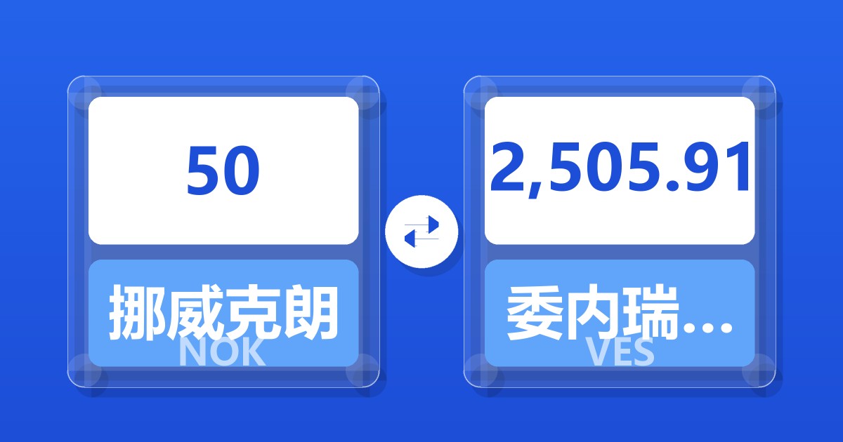 50挪威克朗兑委内瑞拉玻利瓦尔