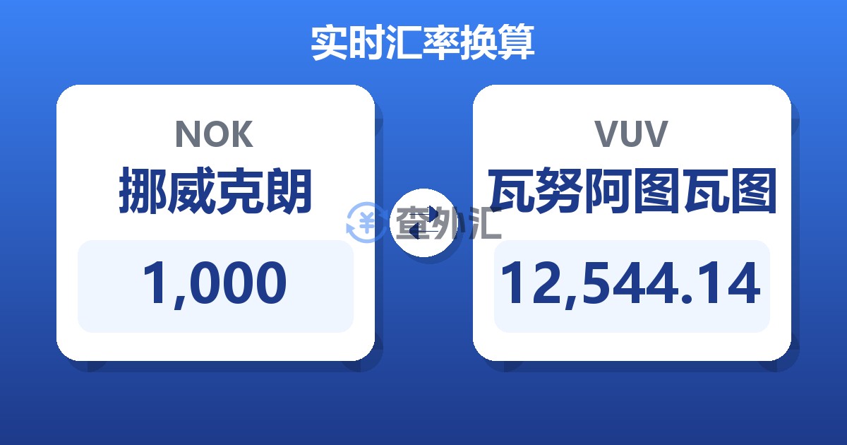 1,000挪威克朗兑瓦努阿图瓦图