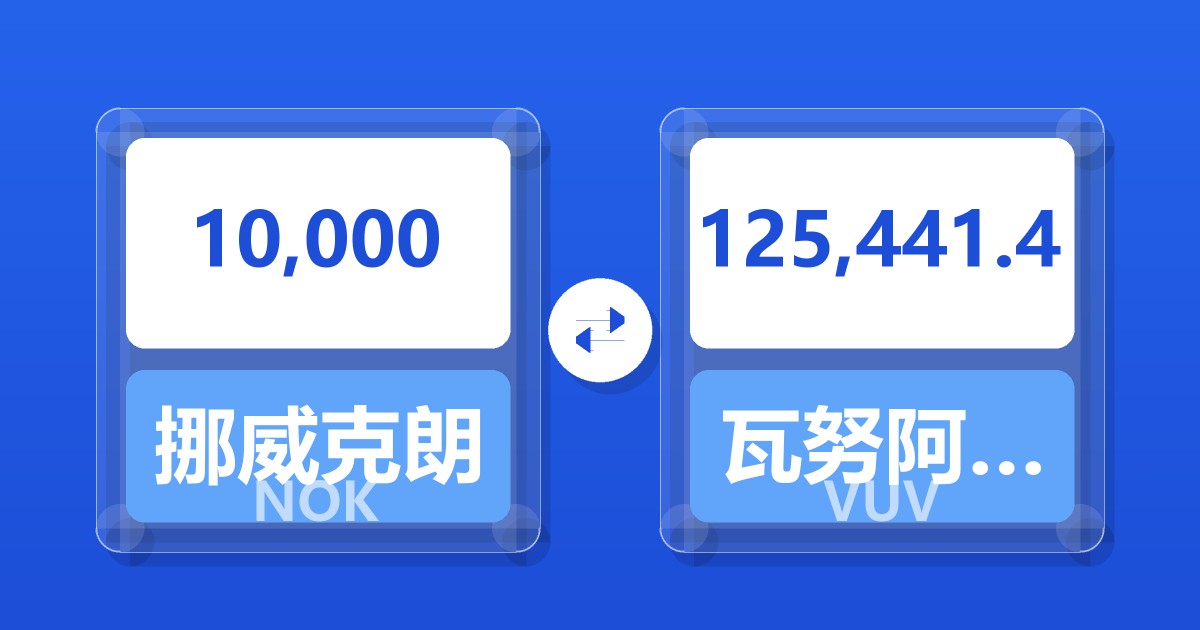 10,000挪威克朗兑瓦努阿图瓦图