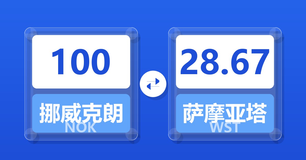 100挪威克朗兑萨摩亚塔拉