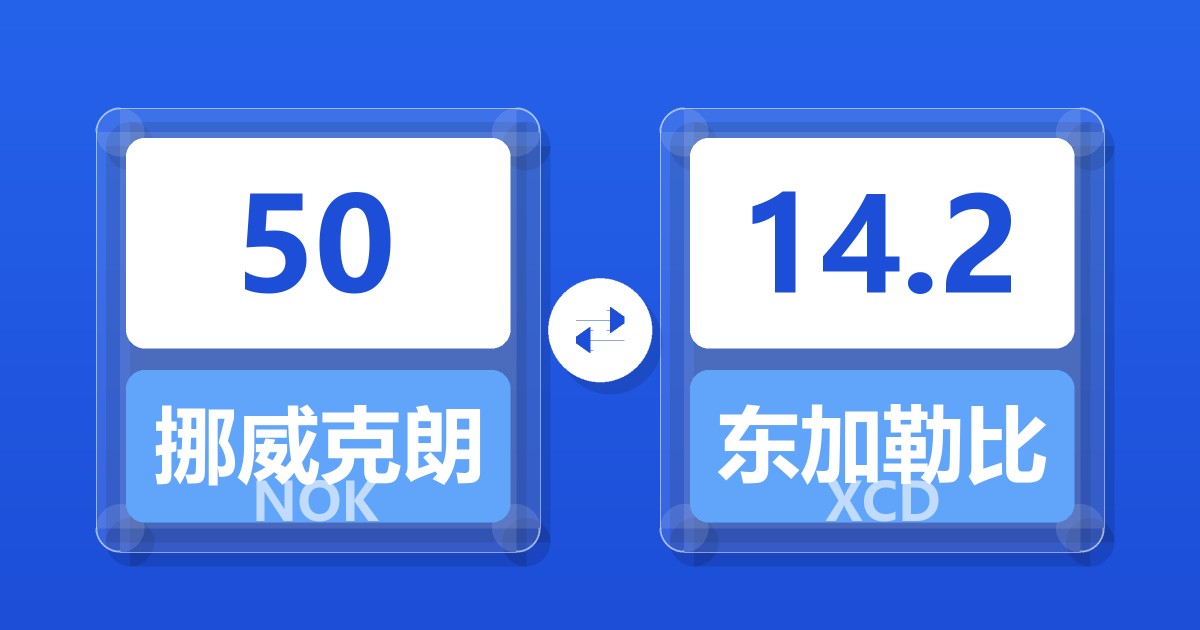 50挪威克朗兑东加勒比元