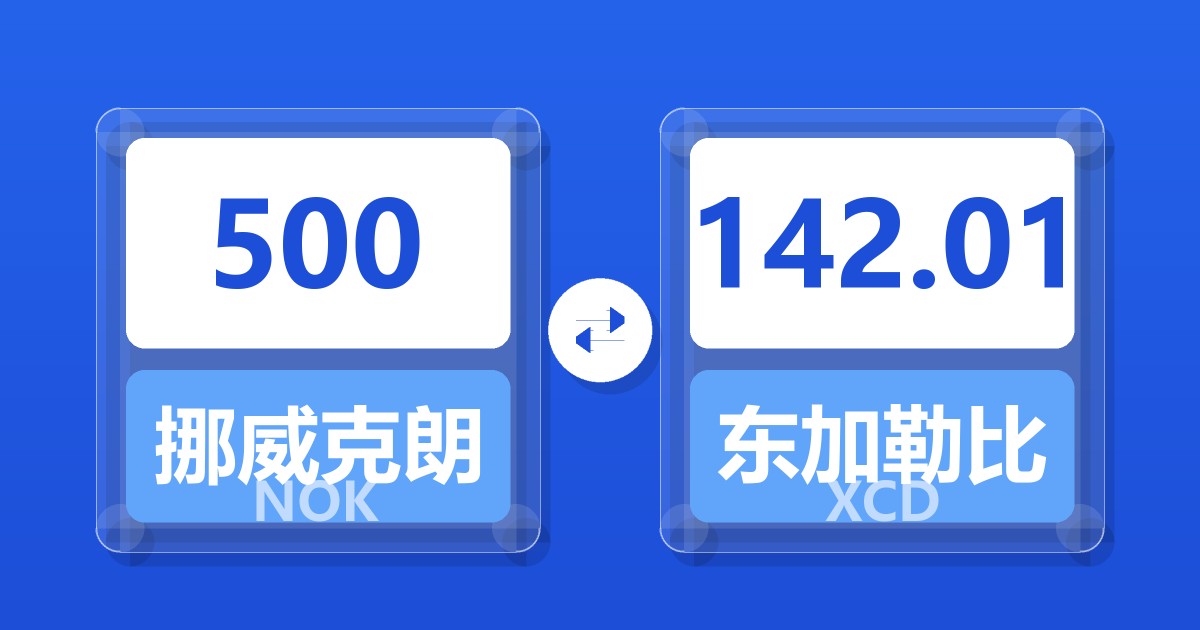 500挪威克朗兑东加勒比元