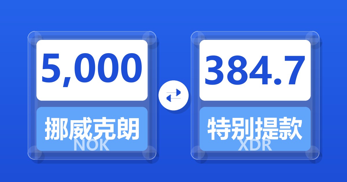 5,000挪威克朗兑特别提款权