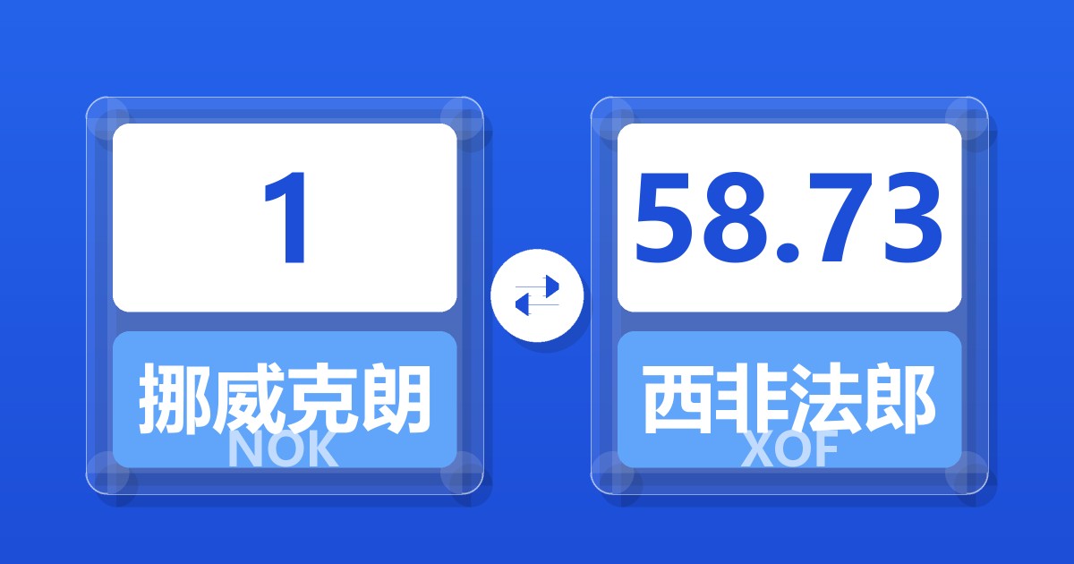 1挪威克朗兑西非法郎