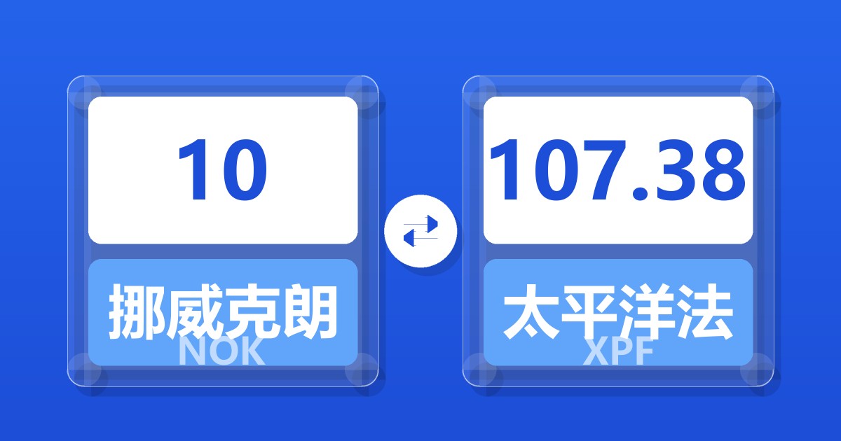 10挪威克朗兑太平洋法郎