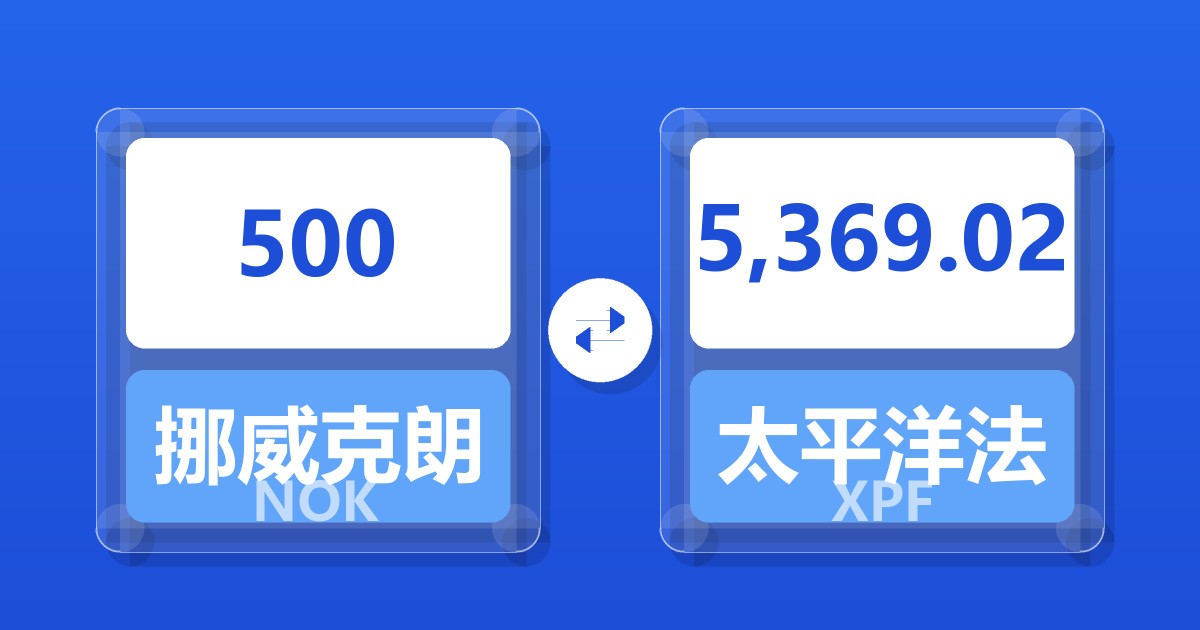 500挪威克朗兑太平洋法郎