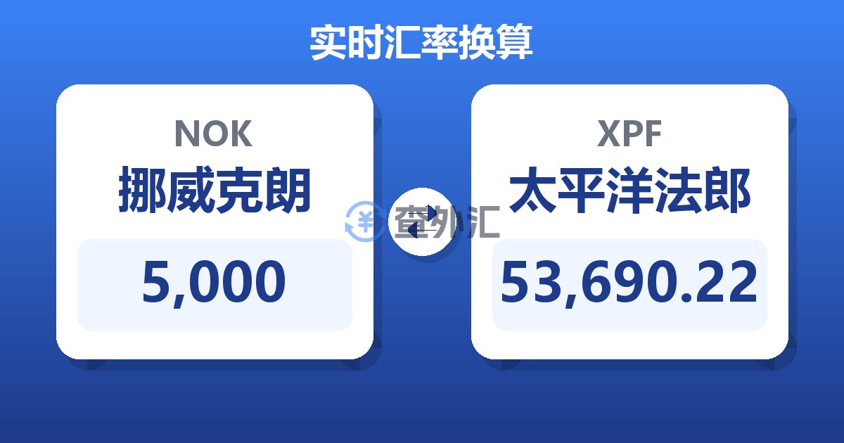 5,000挪威克朗兑太平洋法郎