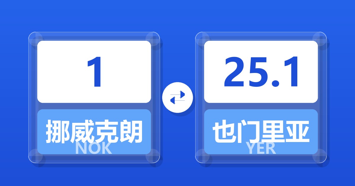 1挪威克朗兑也门里亚尔