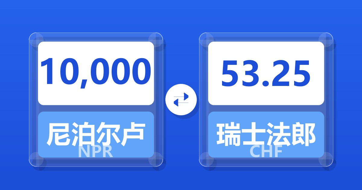 10,000尼泊尔卢比兑瑞士法郎