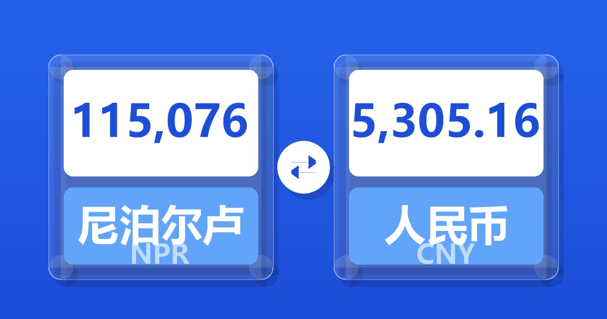 115,076尼泊尔卢比兑人民币