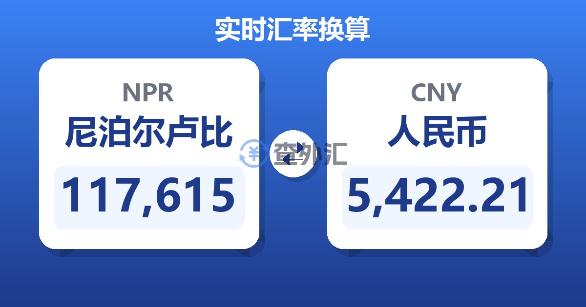 117,615尼泊尔卢比兑人民币