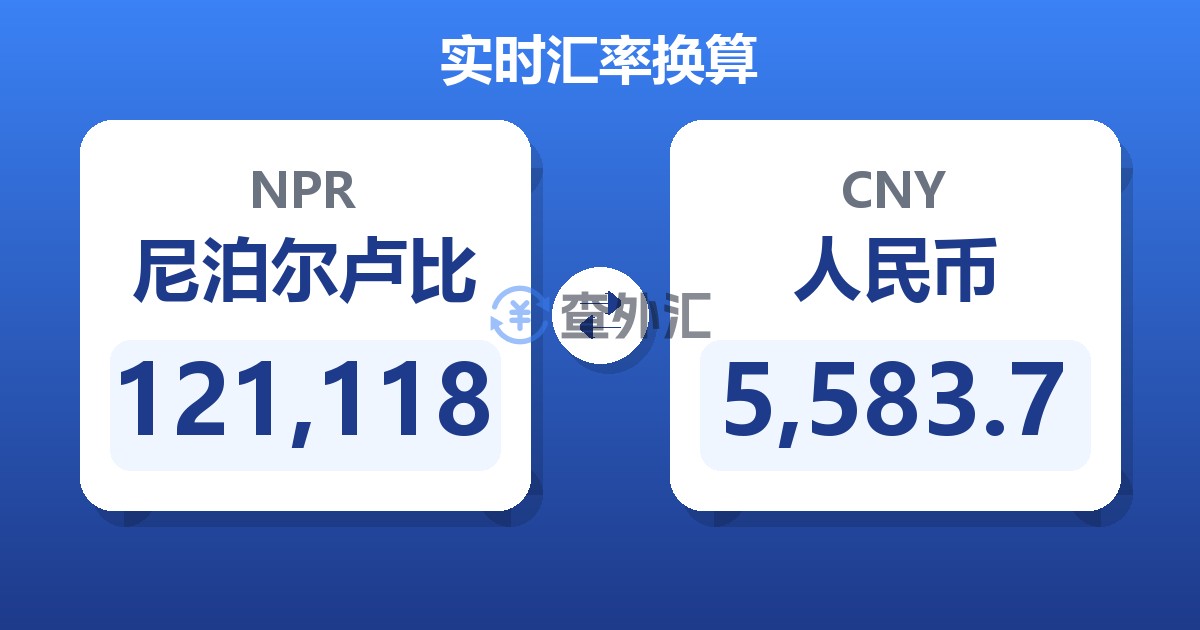 121,118尼泊尔卢比兑人民币