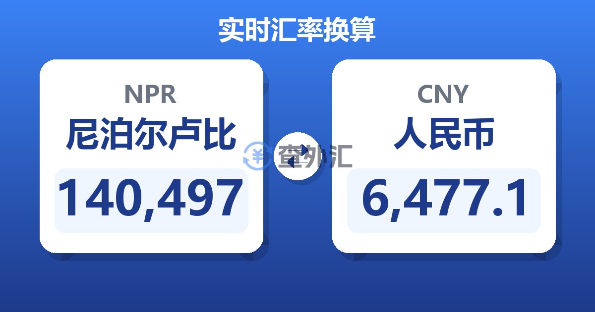 140,497尼泊尔卢比兑人民币