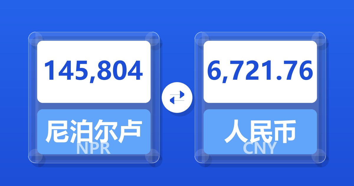 145,804尼泊尔卢比兑人民币