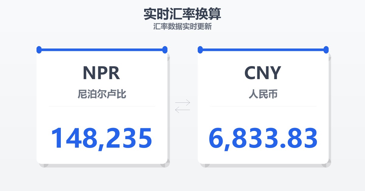 148,235尼泊尔卢比兑人民币